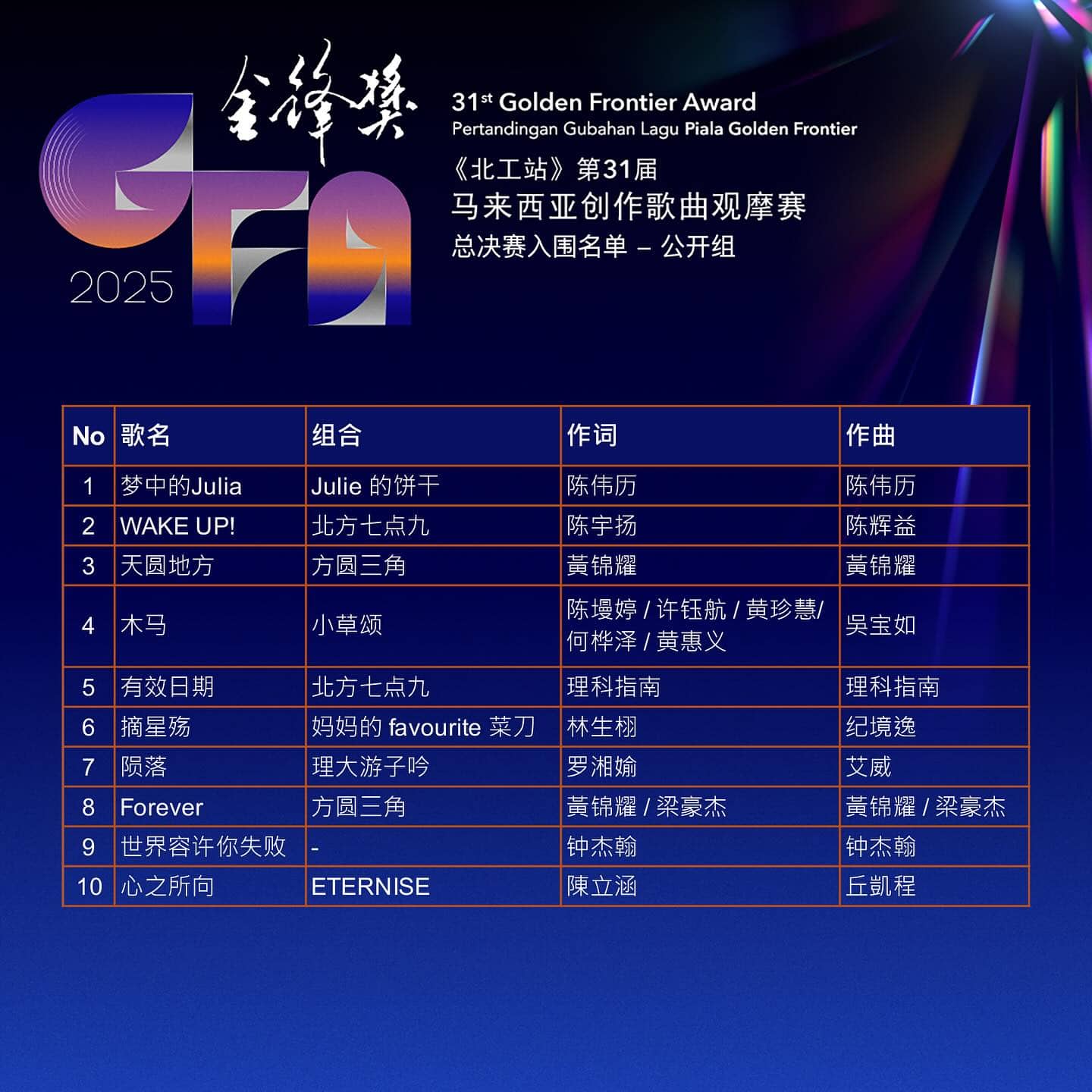 gfamalaysia 3670805003004163689